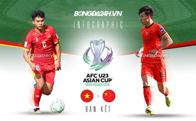 Hoàn trả hàng ngày fa88